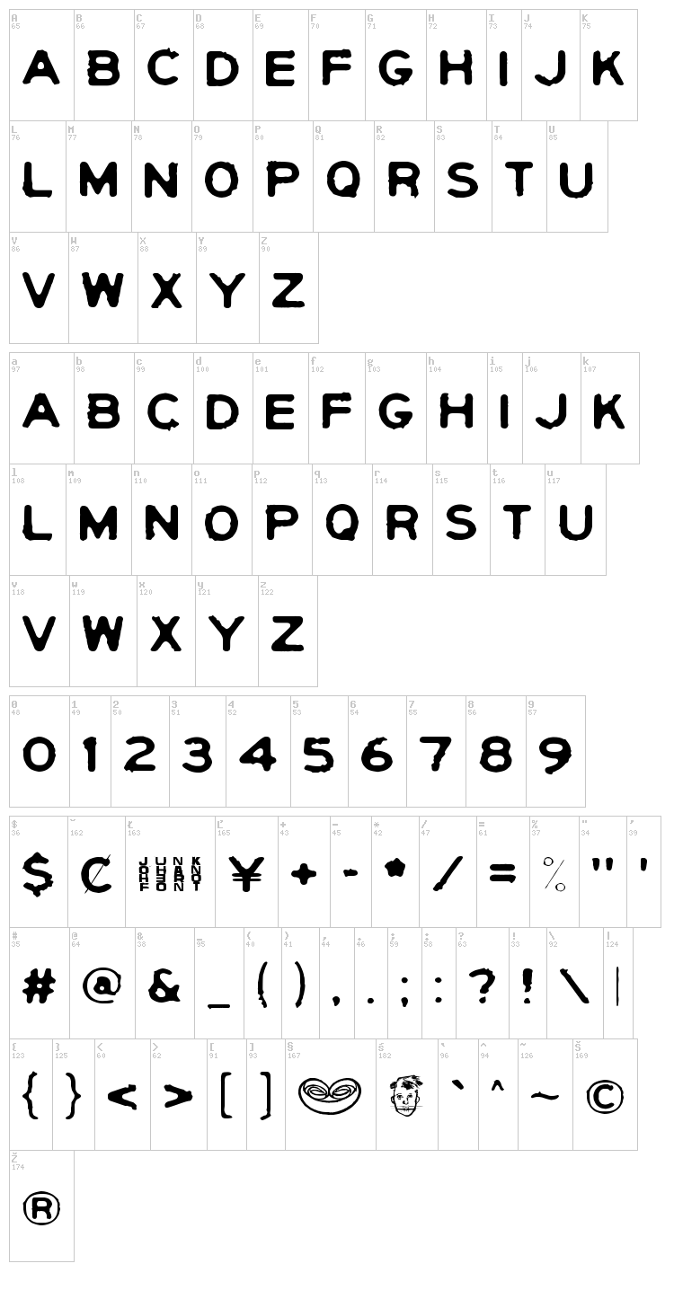 Yericho Punx font map